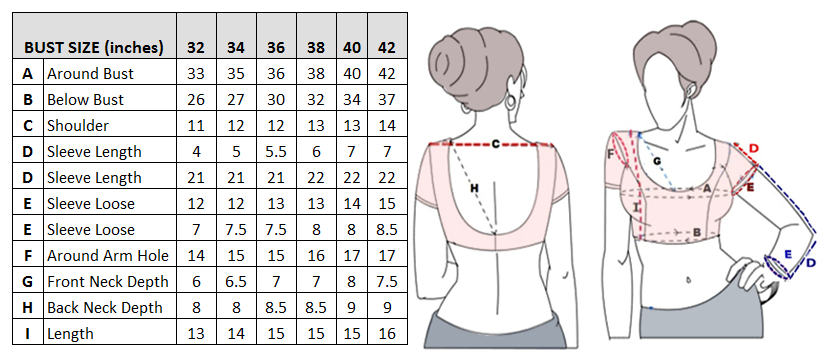Image result for blouse measurement chart